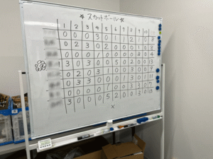 スカットボール