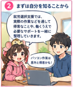 まずは「自分を知る」